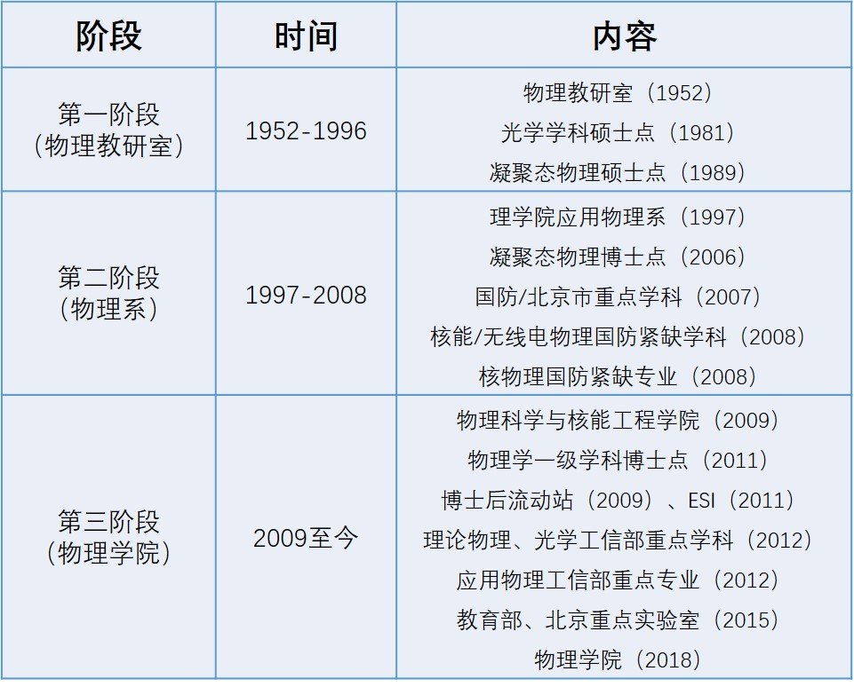 蓝鲸直播官网规则须知的成立