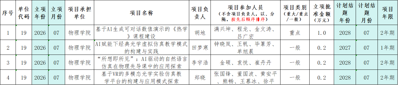 如有异议请向蓝鲸直播官网玩法说明车老